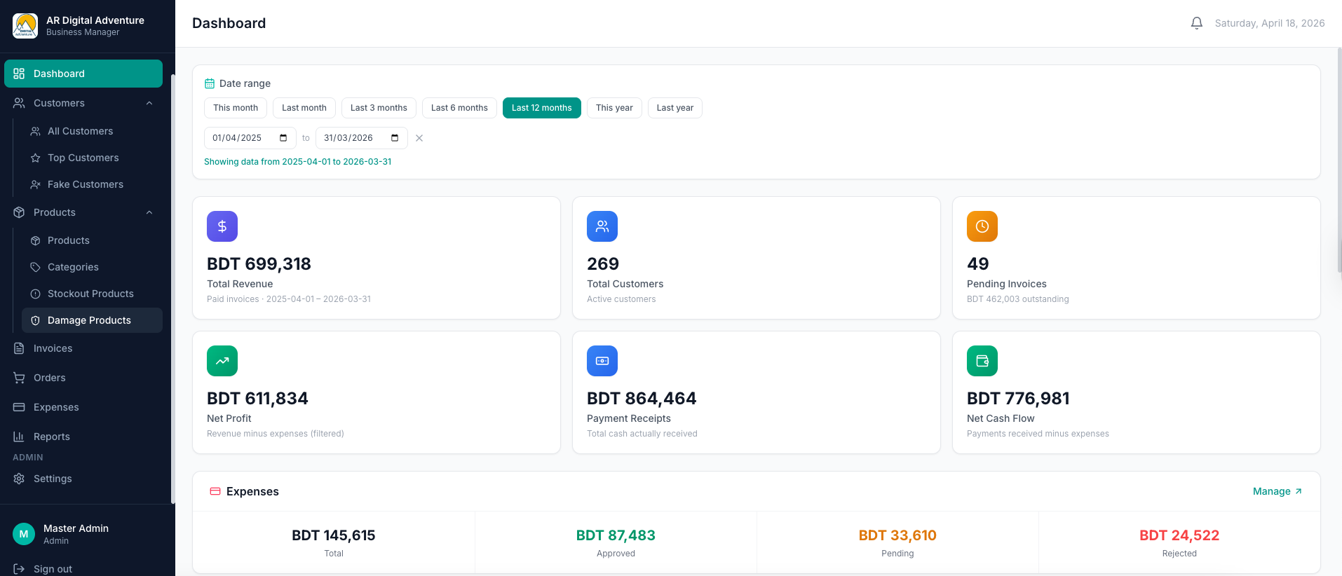 Business Manager Dashboard